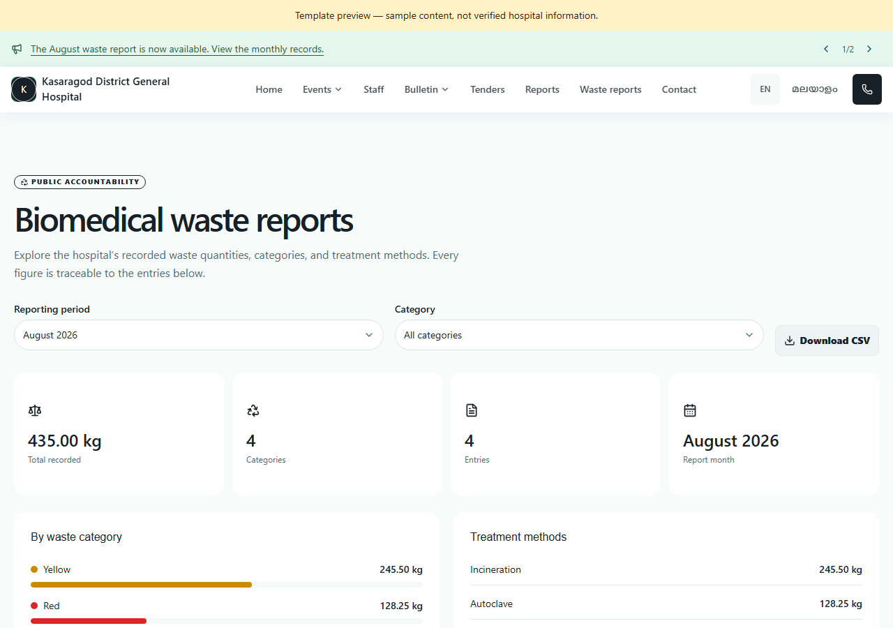Healthweb waste reports page with sample content